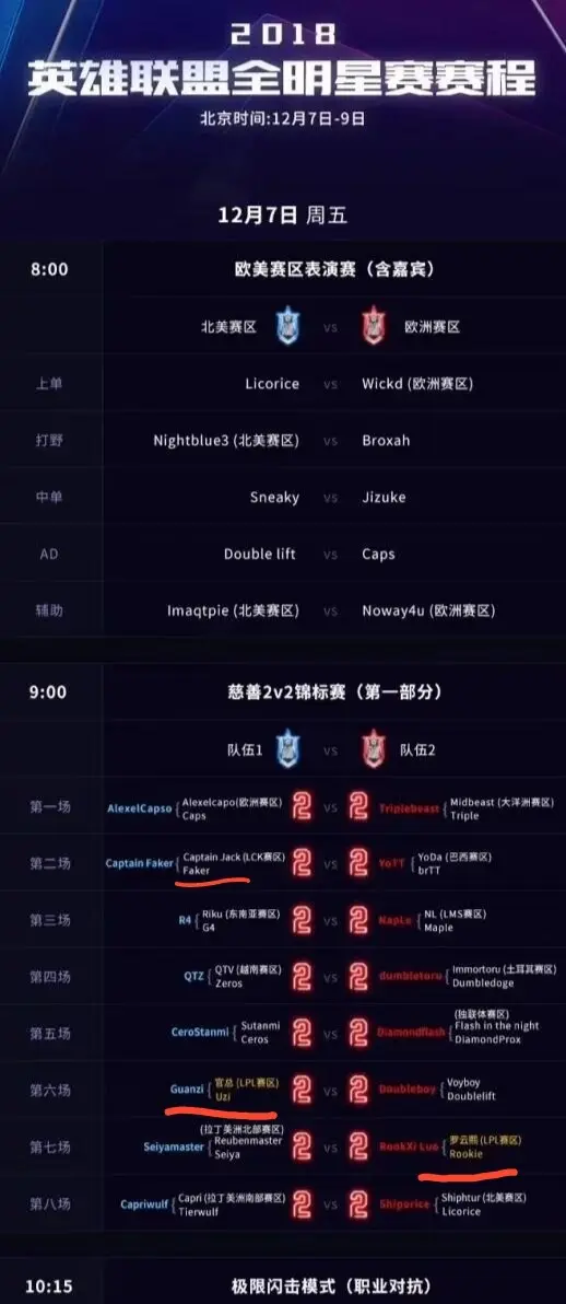 Rookie连续十五场比赛得分超过关键助攻，利物浦冲击纪录！